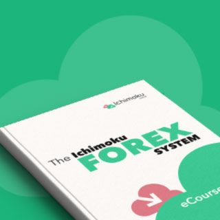 Lorem ipsum Lorem ipsum Post 3